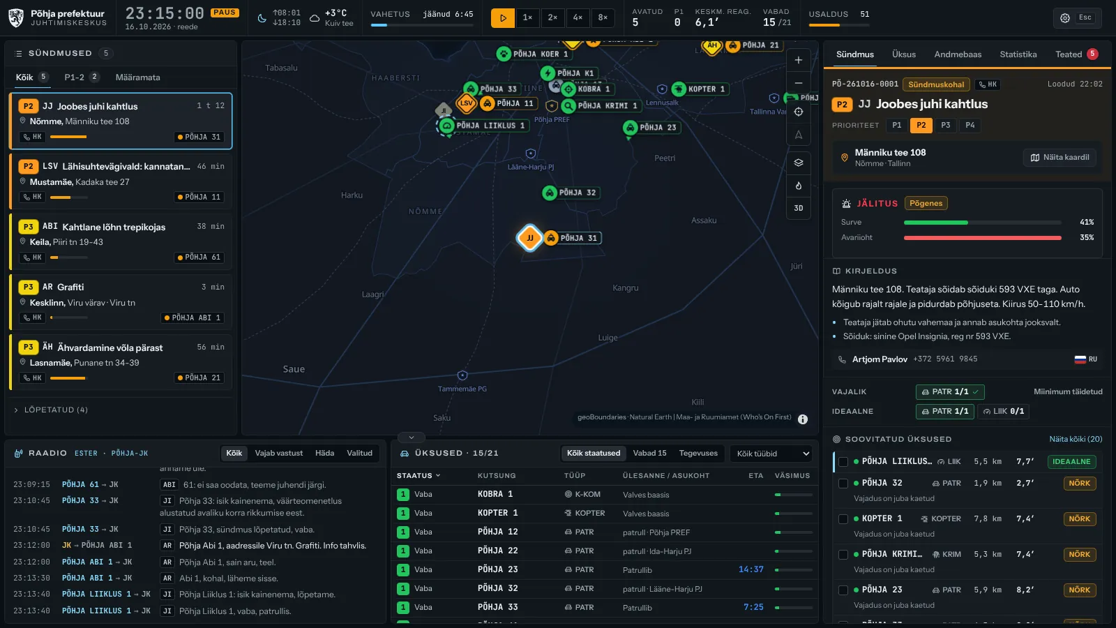 EPD dispatch view: incident list, a map of Estonia with patrols, the radio and the units table